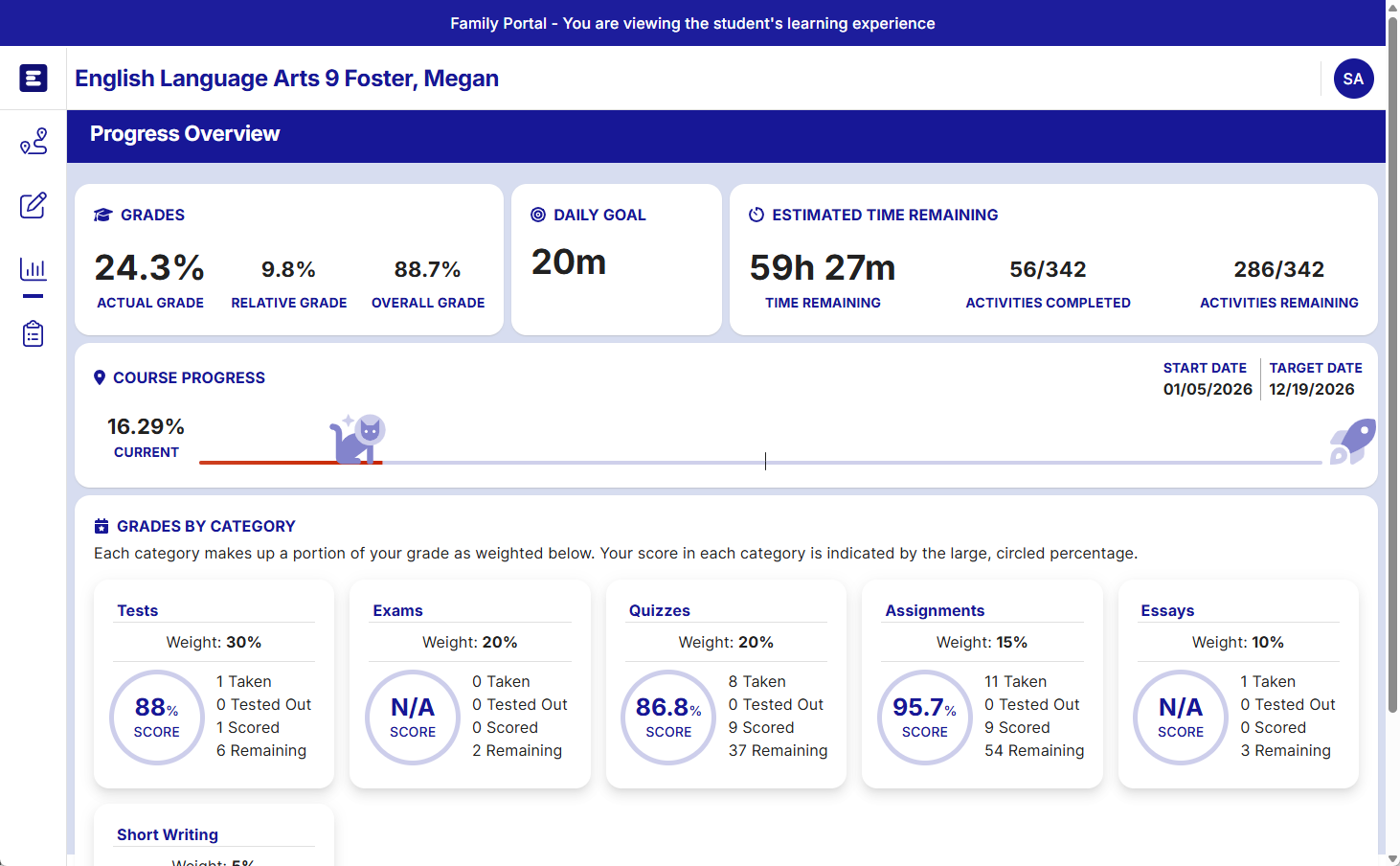 Imagine Edgenuity Family portal