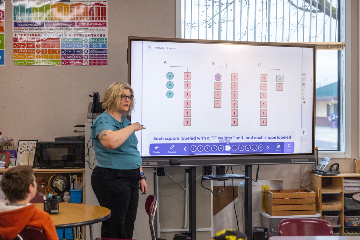 Female teacher in front of young students teaching from a smart board